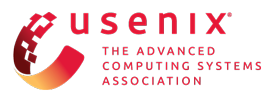 USENIX, the Advanced Computing Systems Association 